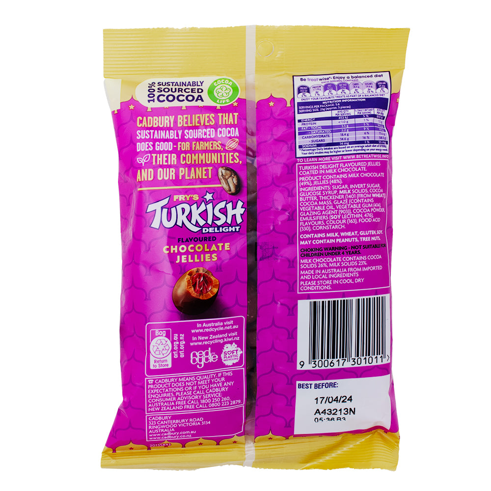 Fry's Turkish Delight Chocolate Jellies (Aus) 140g - 18 Pack Nutrition Facts Ingredients