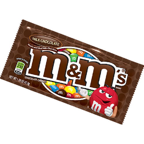 M&M Candy-Milk Chocolate Candies-Retro Candy
